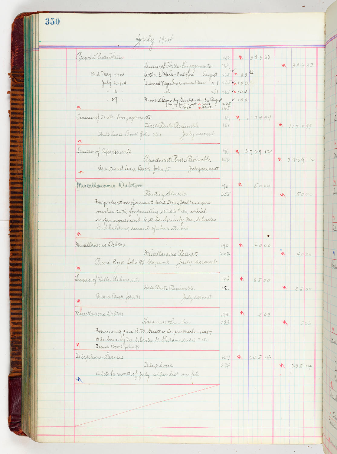 Music Hall Accounting Ledger, volume 5, page 350