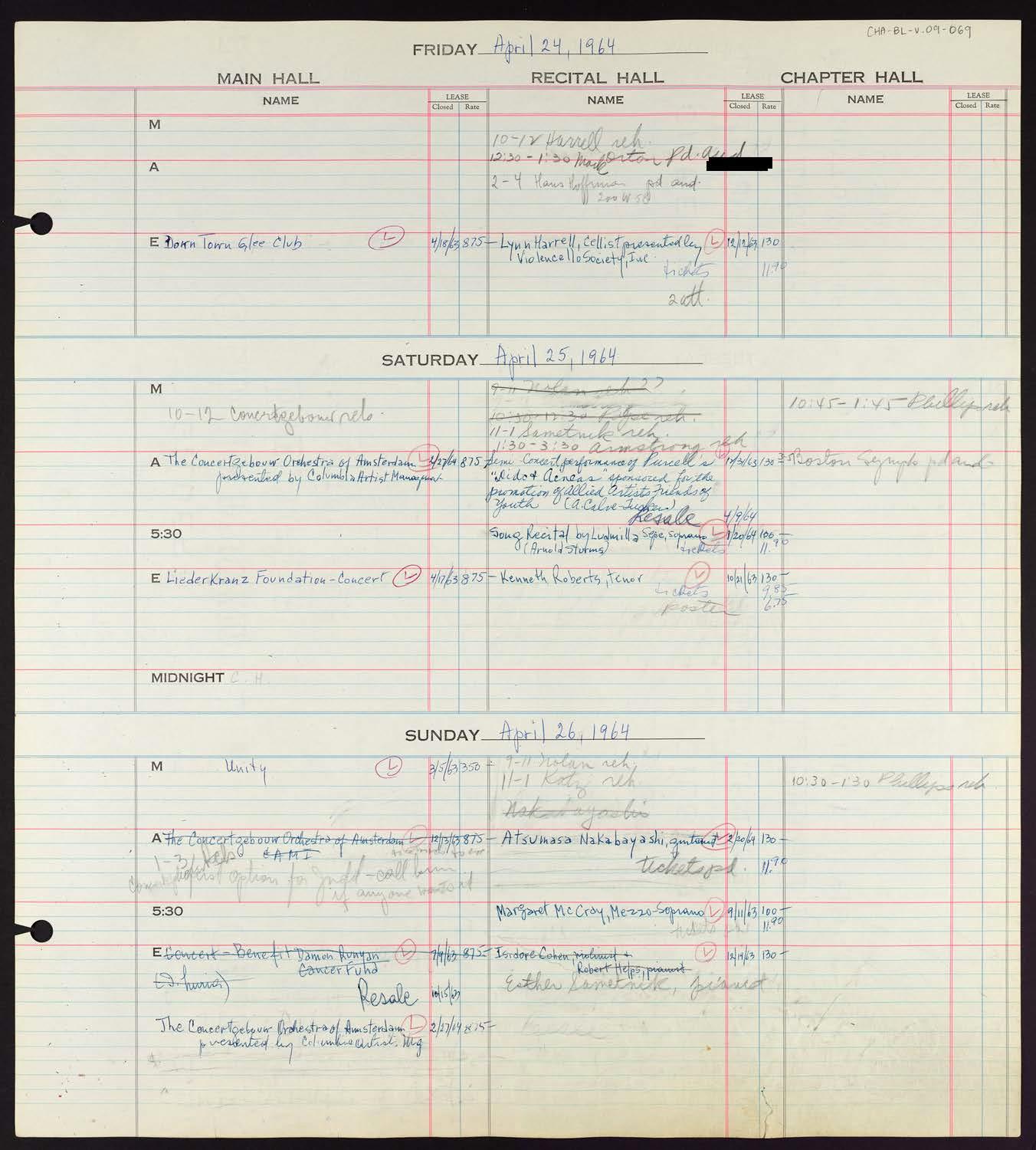 Carnegie Hall Booking Ledger, volume 9, page 69