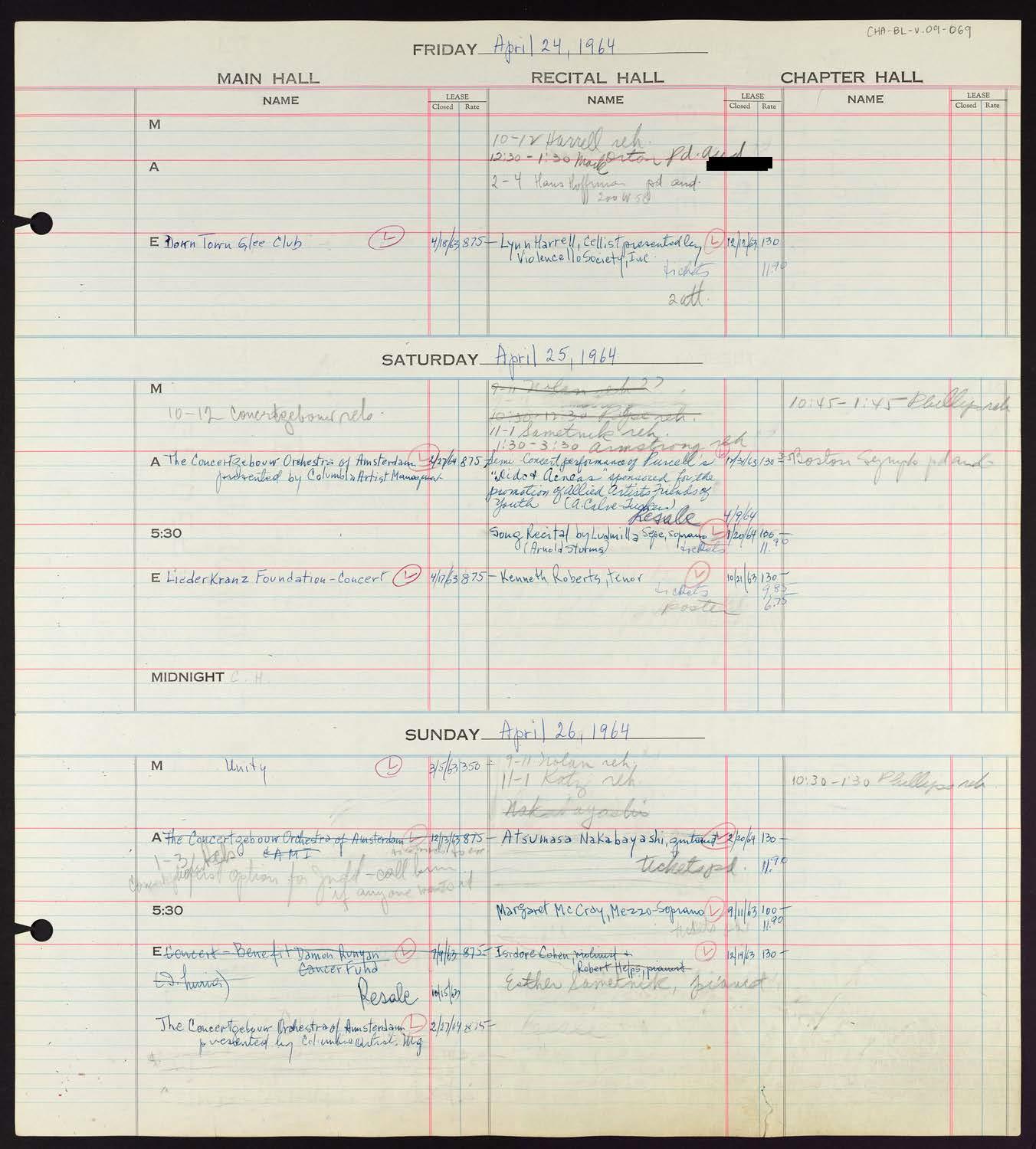 Carnegie Hall Booking Ledger, volume 9, page 69