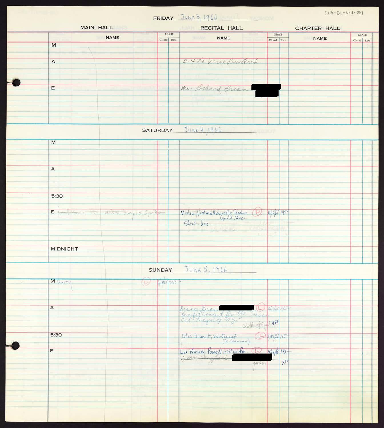 Carnegie Hall Booking Ledger, volume 11, page 81