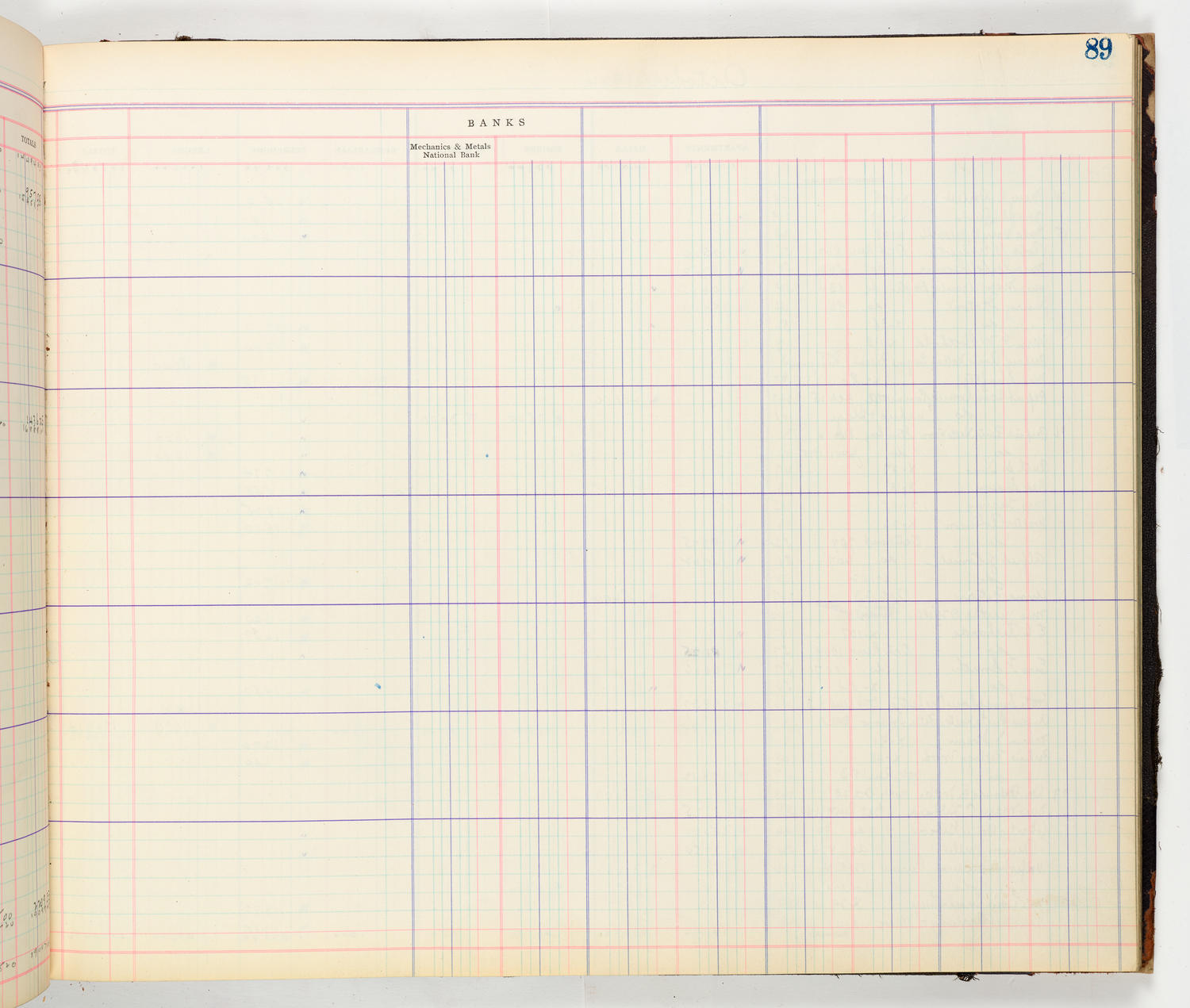 Music Hall Accounting Ledger Cash Book, volume 8, page 89b