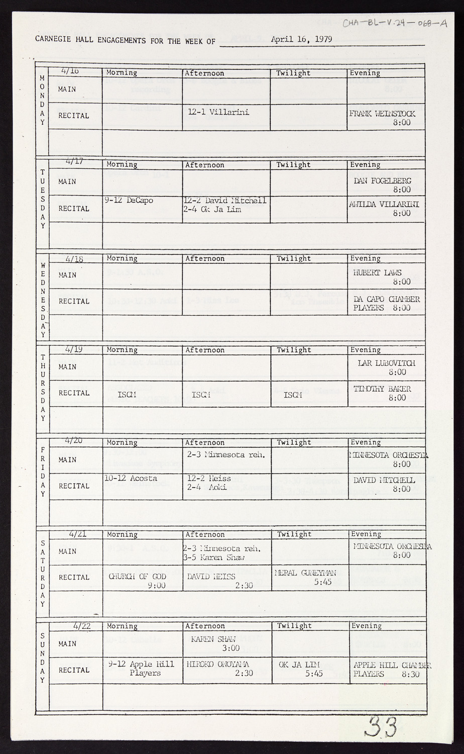 Carnegie Hall Booking Ledger, volume 24, page 68a