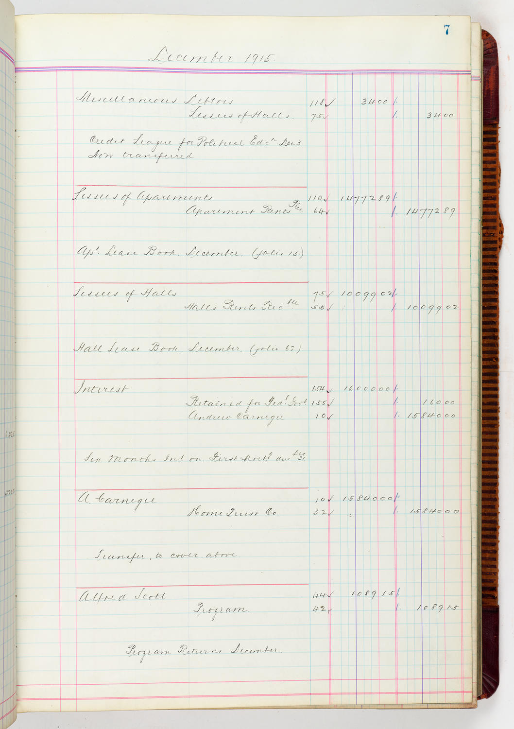 Music Hall Accounting Ledger, volume 5, page 7