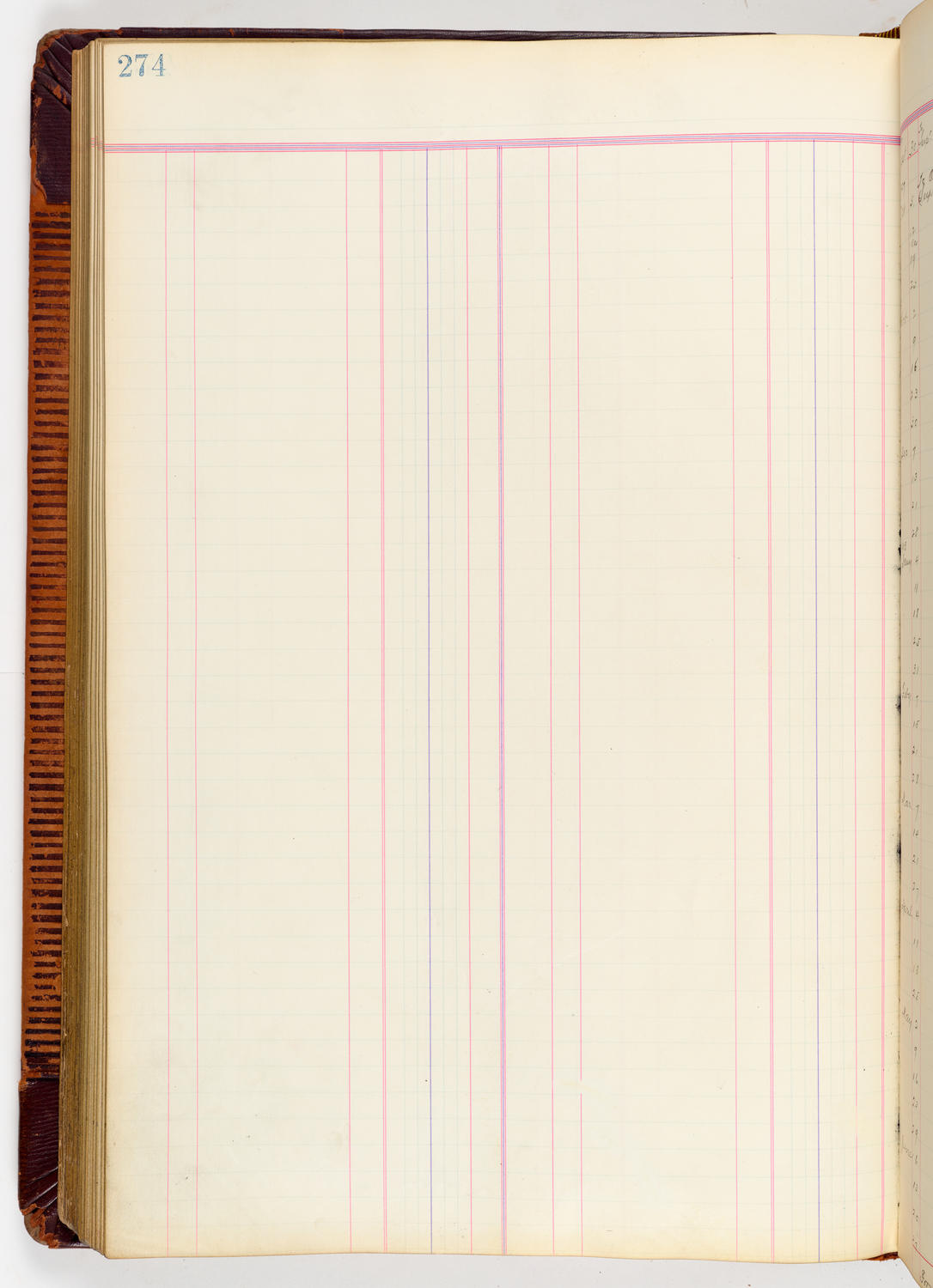 Music Hall Accounting Ledger, volume 3, page 274