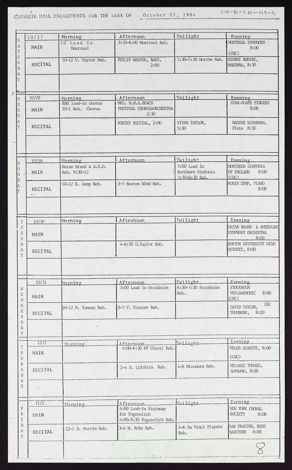 Carnegie Hall Booking Ledger, volume 30, page 19a