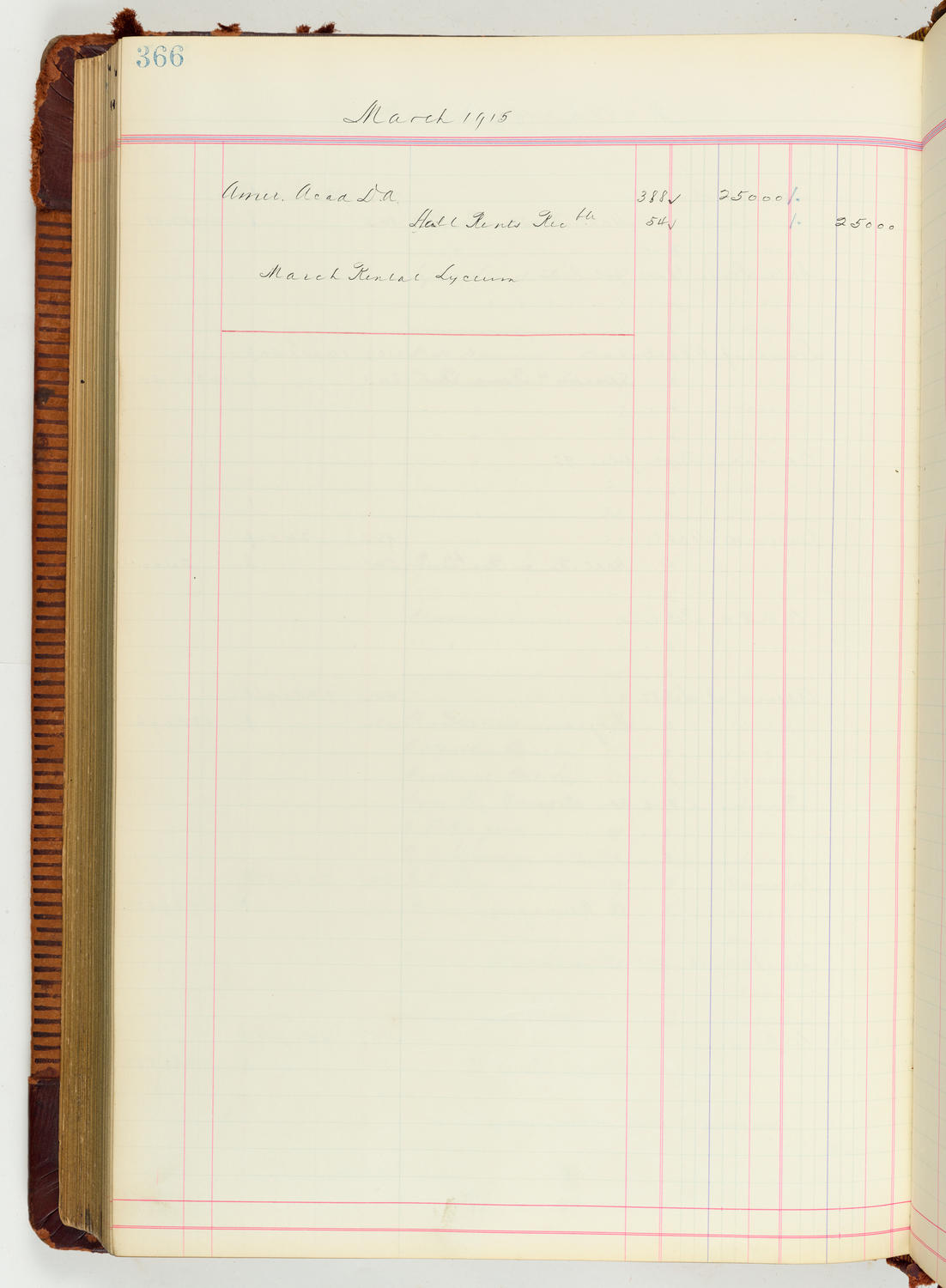 Music Hall Accounting Ledger Journal, volume 7, page 366