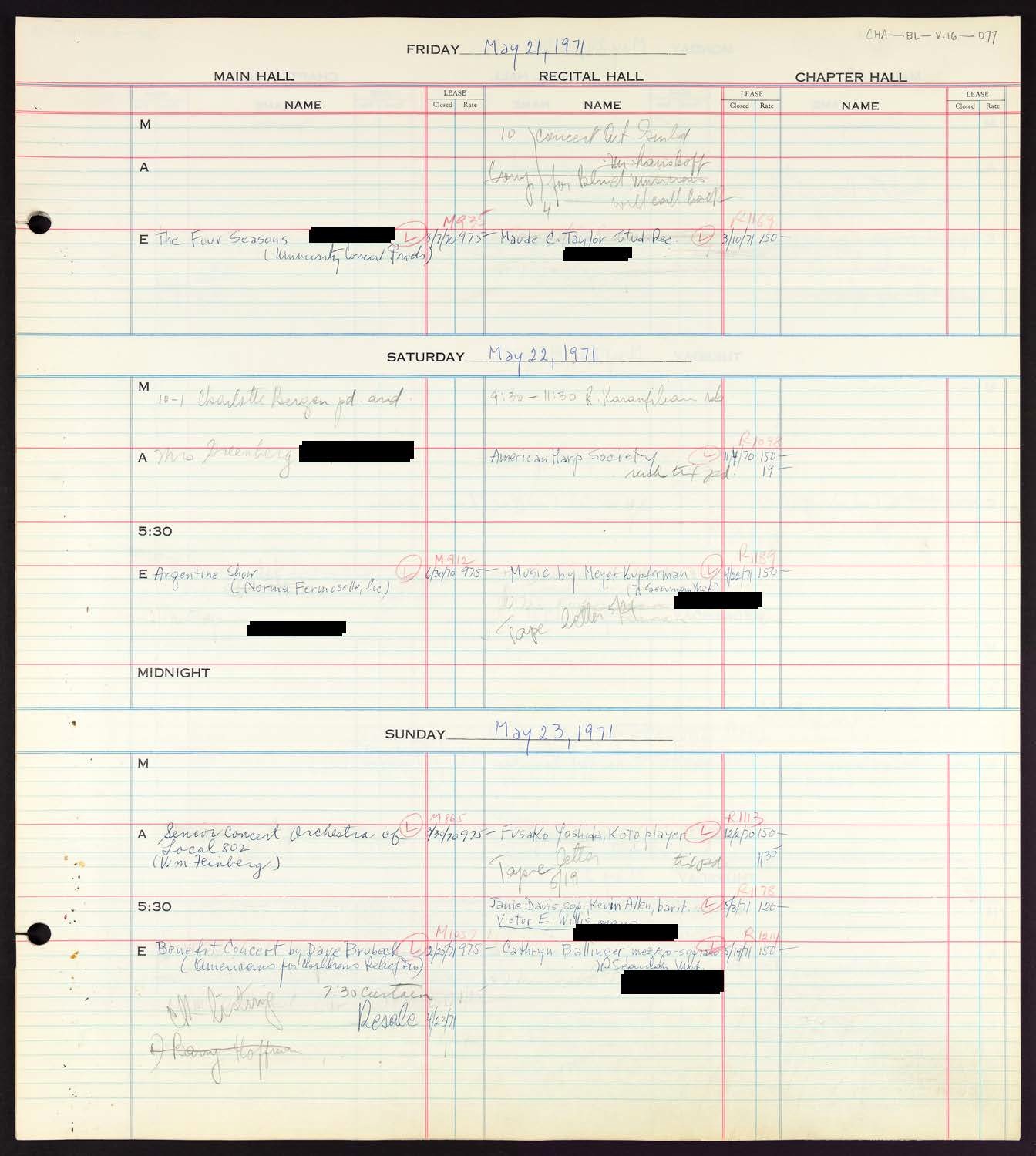 Carnegie Hall Booking Ledger, volume 16, page 77