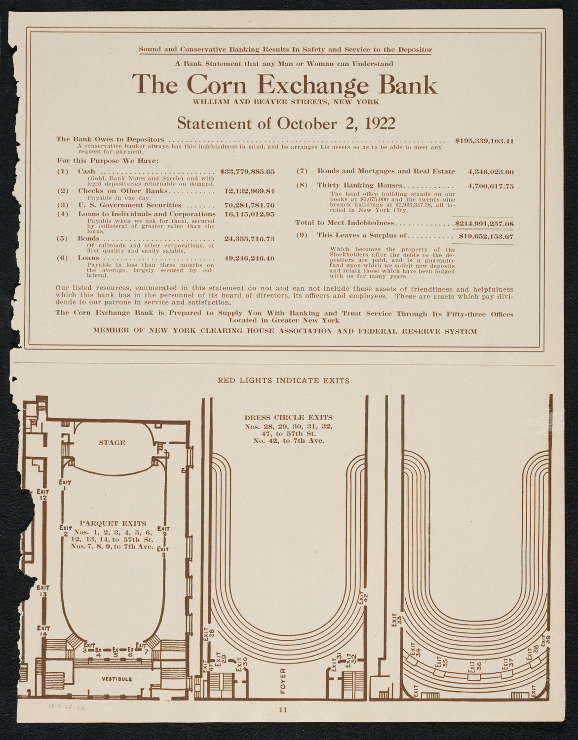 Ukrainian National Chorus, October 5, 1922, program page 11