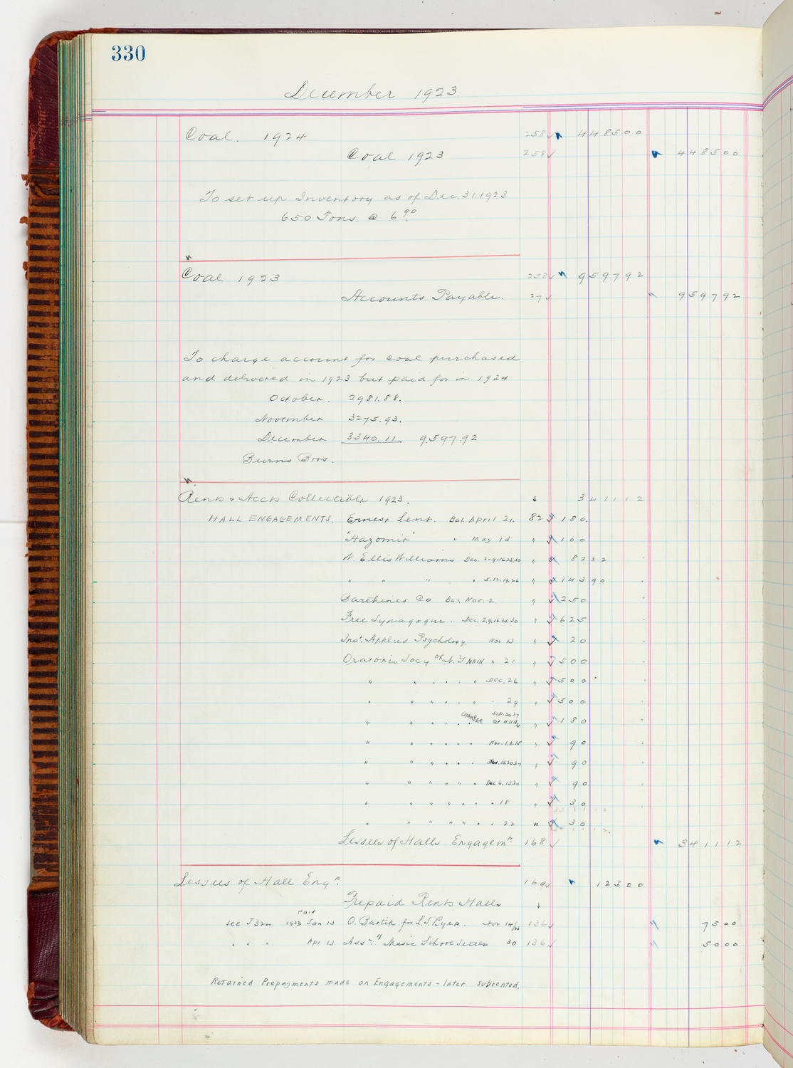 Music Hall Accounting Ledger, volume 5, page 330