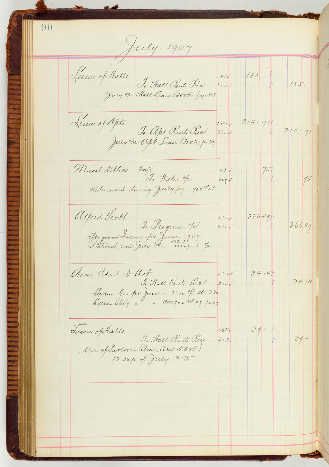 Music Hall Accounting Ledger Journal, volume 7, page 90