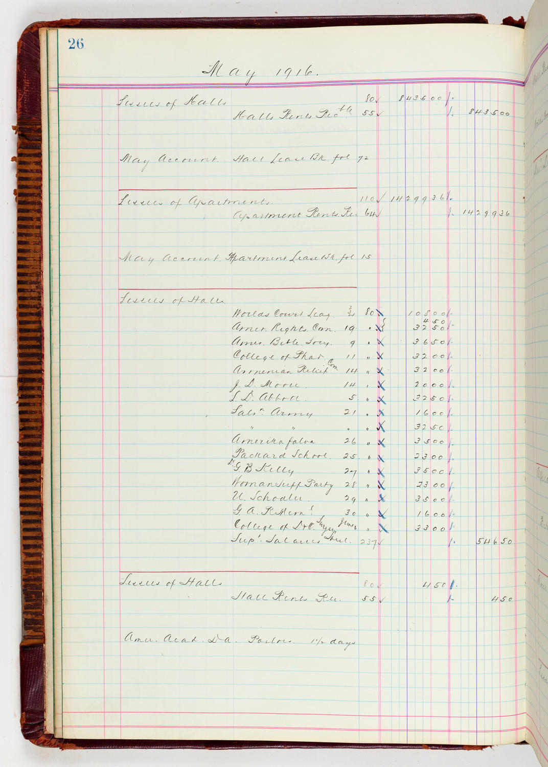 Music Hall Accounting Ledger, volume 5, page 26
