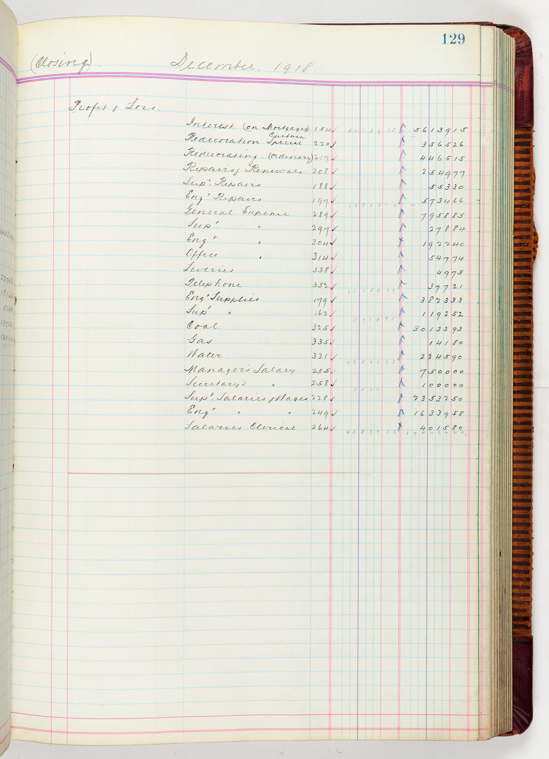 Music Hall Accounting Ledger, volume 5, page 129