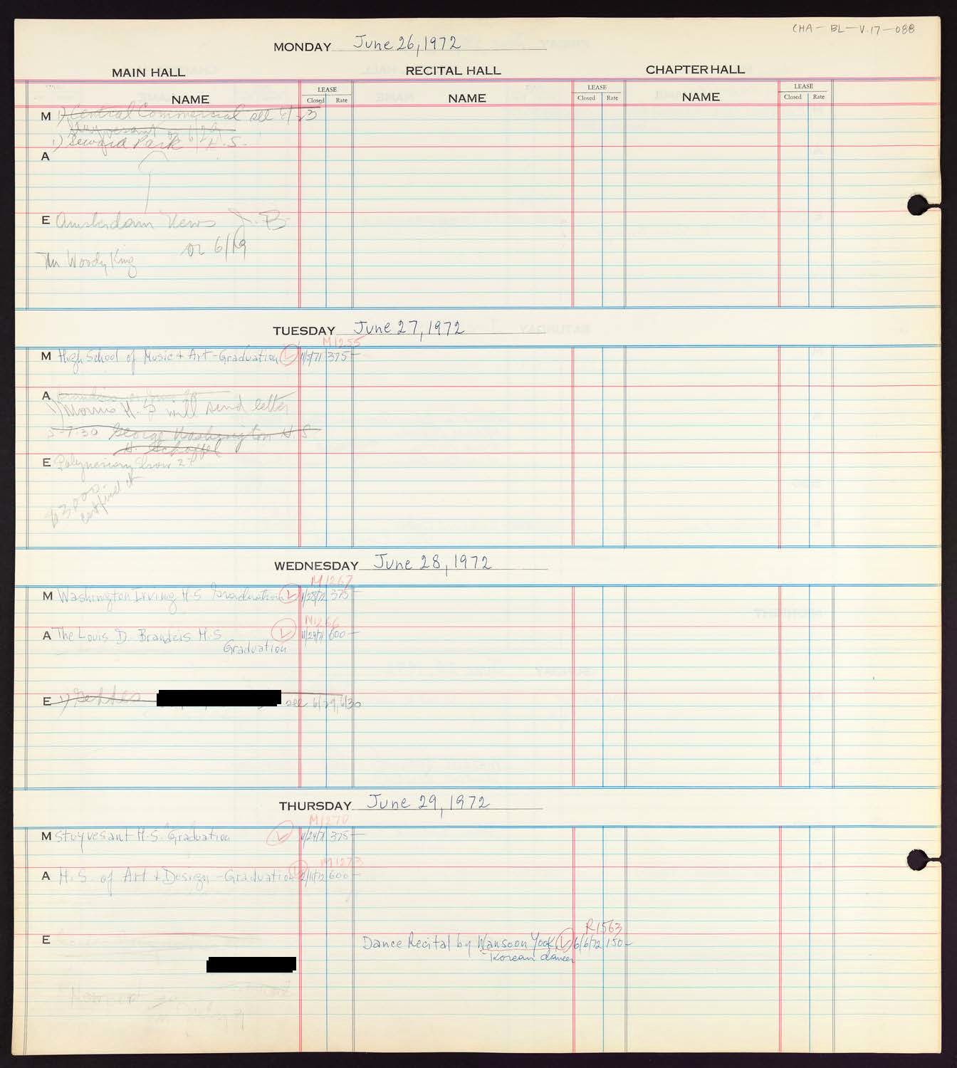 Carnegie Hall Booking Ledger, volume 17, page 88