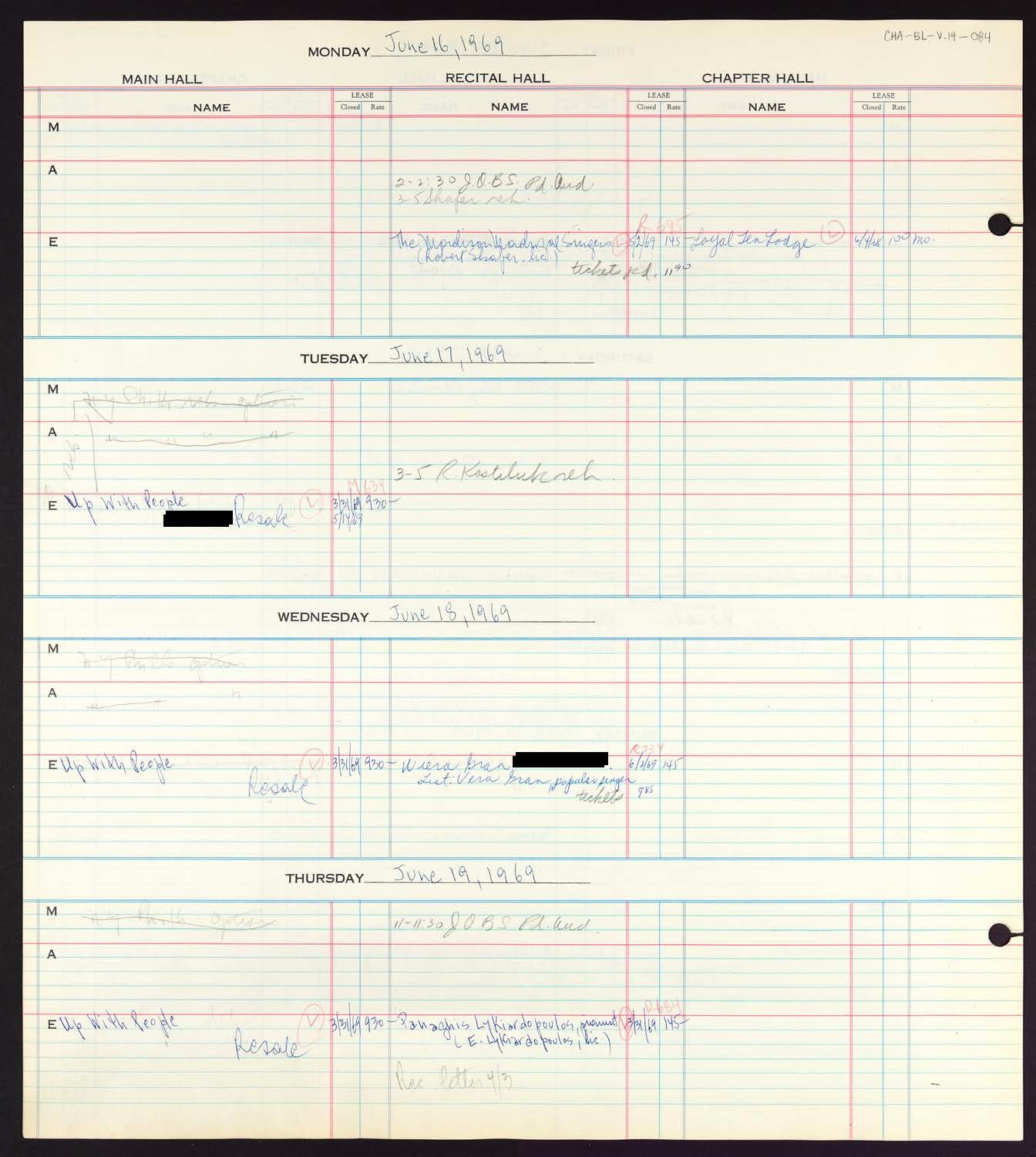 Carnegie Hall Booking Ledger, volume 14, page 84