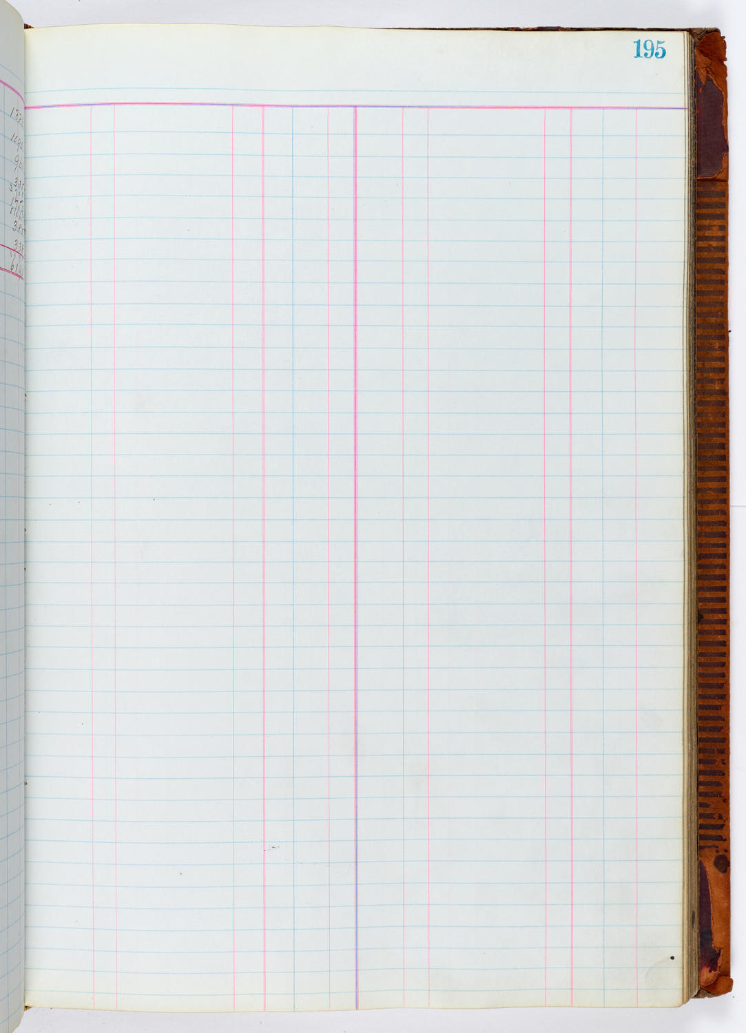 Music Hall Accounting Ledger, volume 1, page 195