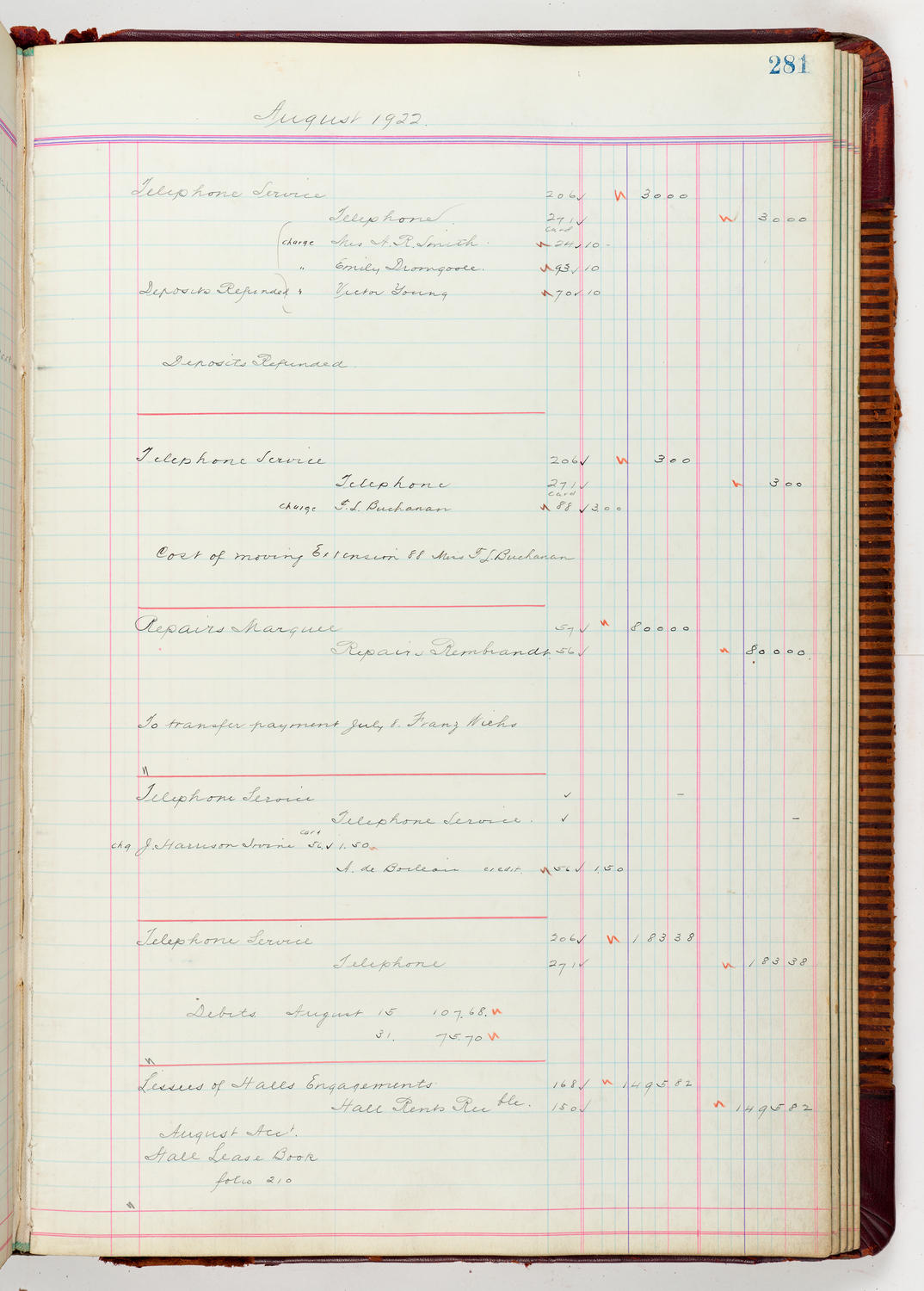 Music Hall Accounting Ledger, volume 5, page 281