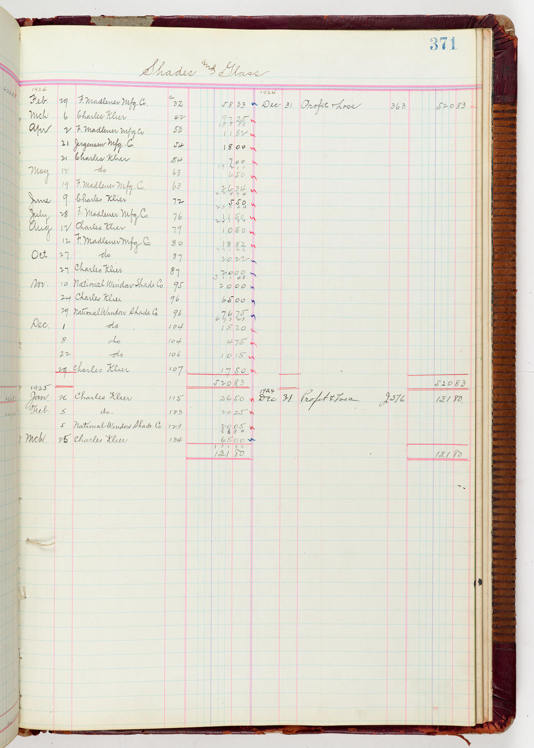 Music Hall Accounting Ledger Journal, volume 6, page 371