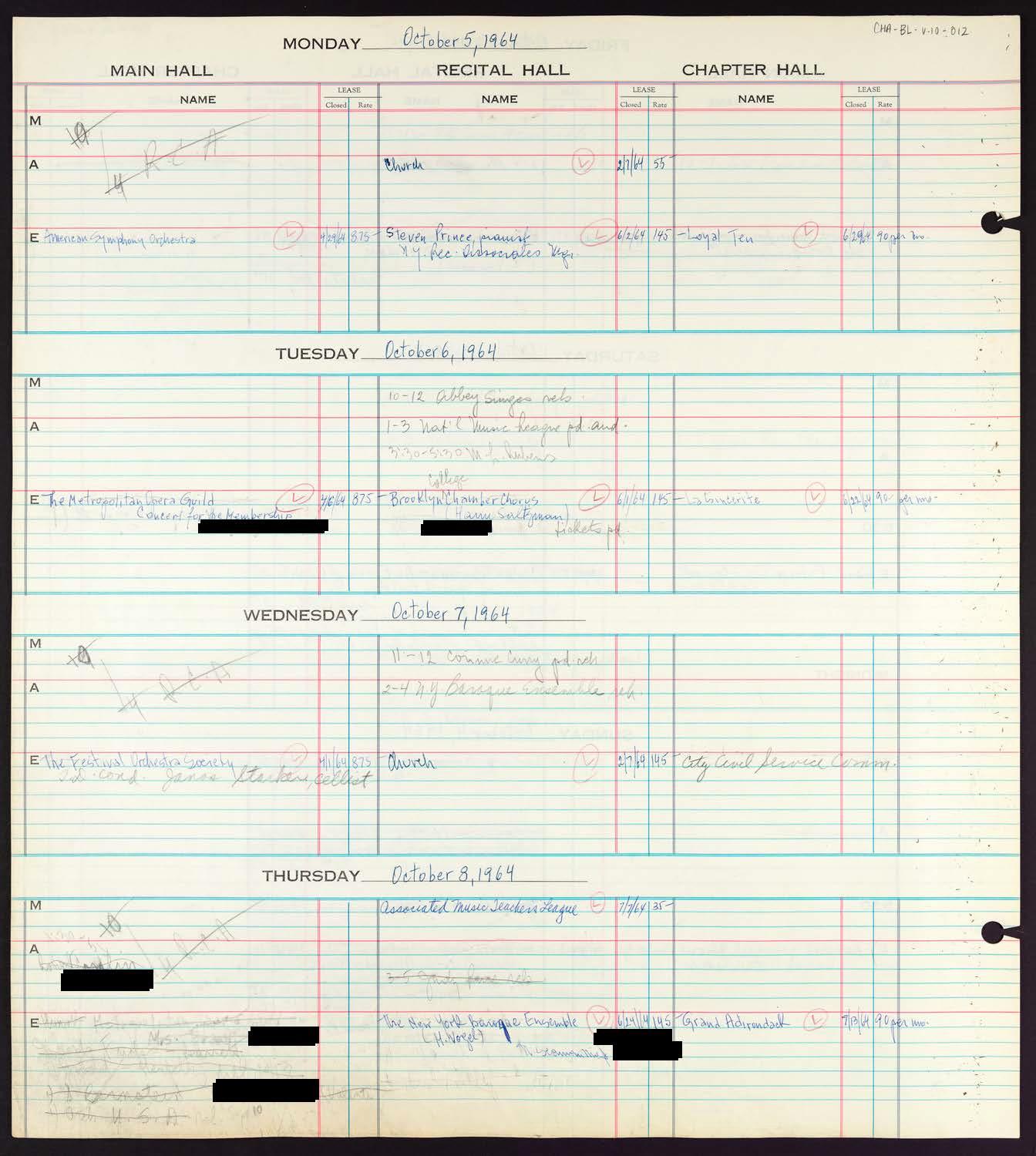 Carnegie Hall Booking Ledger, volume 10, page 12