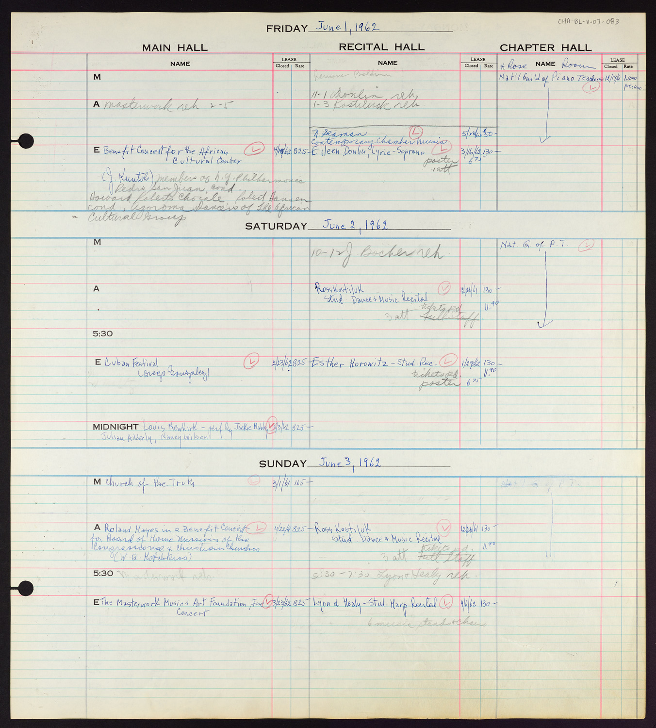 Carnegie Hall Booking Ledger, volume 7, page 83