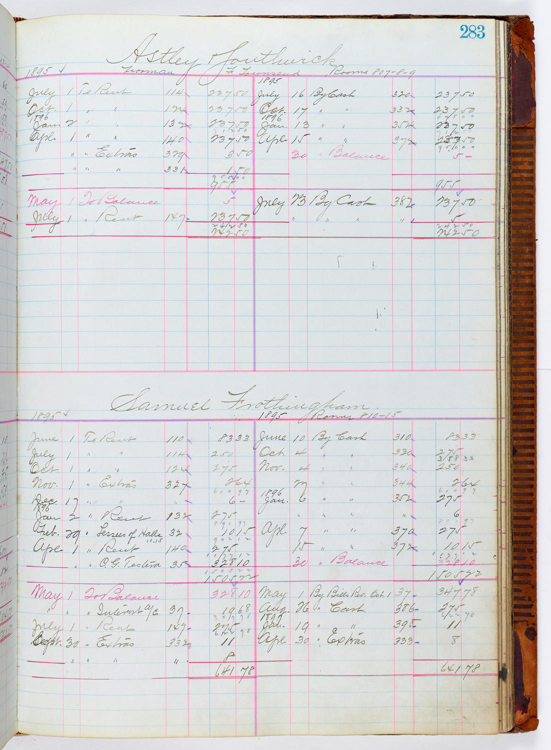 Music Hall Accounting Ledger, volume 1, page 283