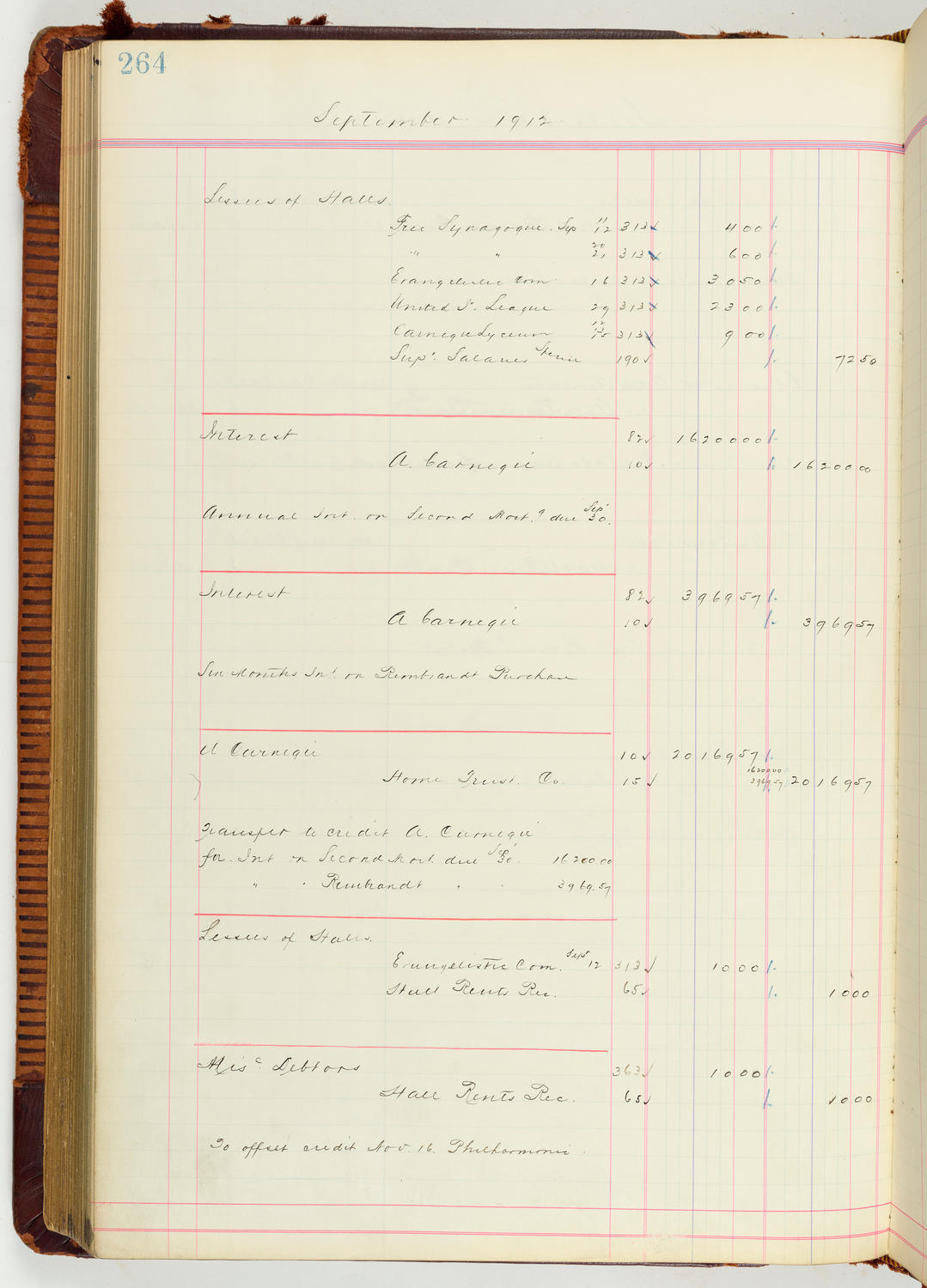 Music Hall Accounting Ledger Journal, volume 7, page 264
