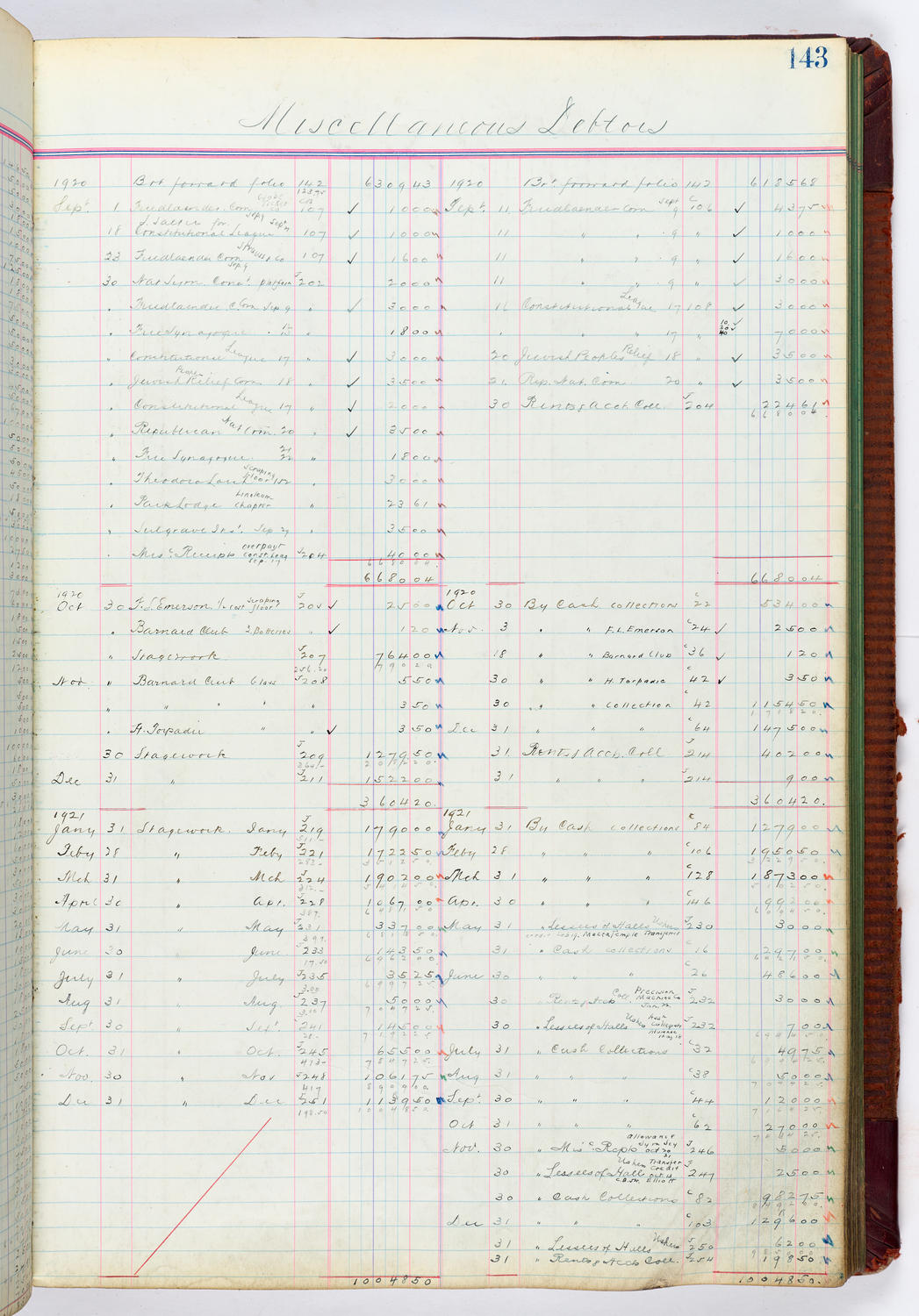 Music Hall Accounting Ledger, volume 4, page 143