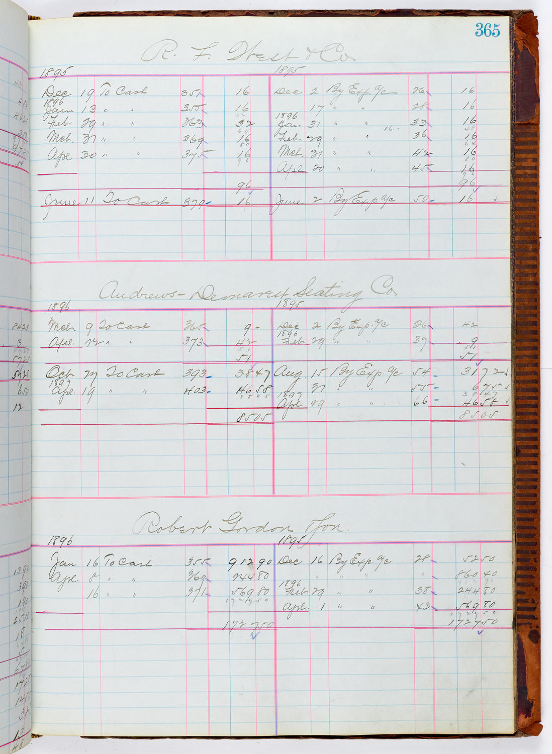 Music Hall Accounting Ledger, volume 1, page 365