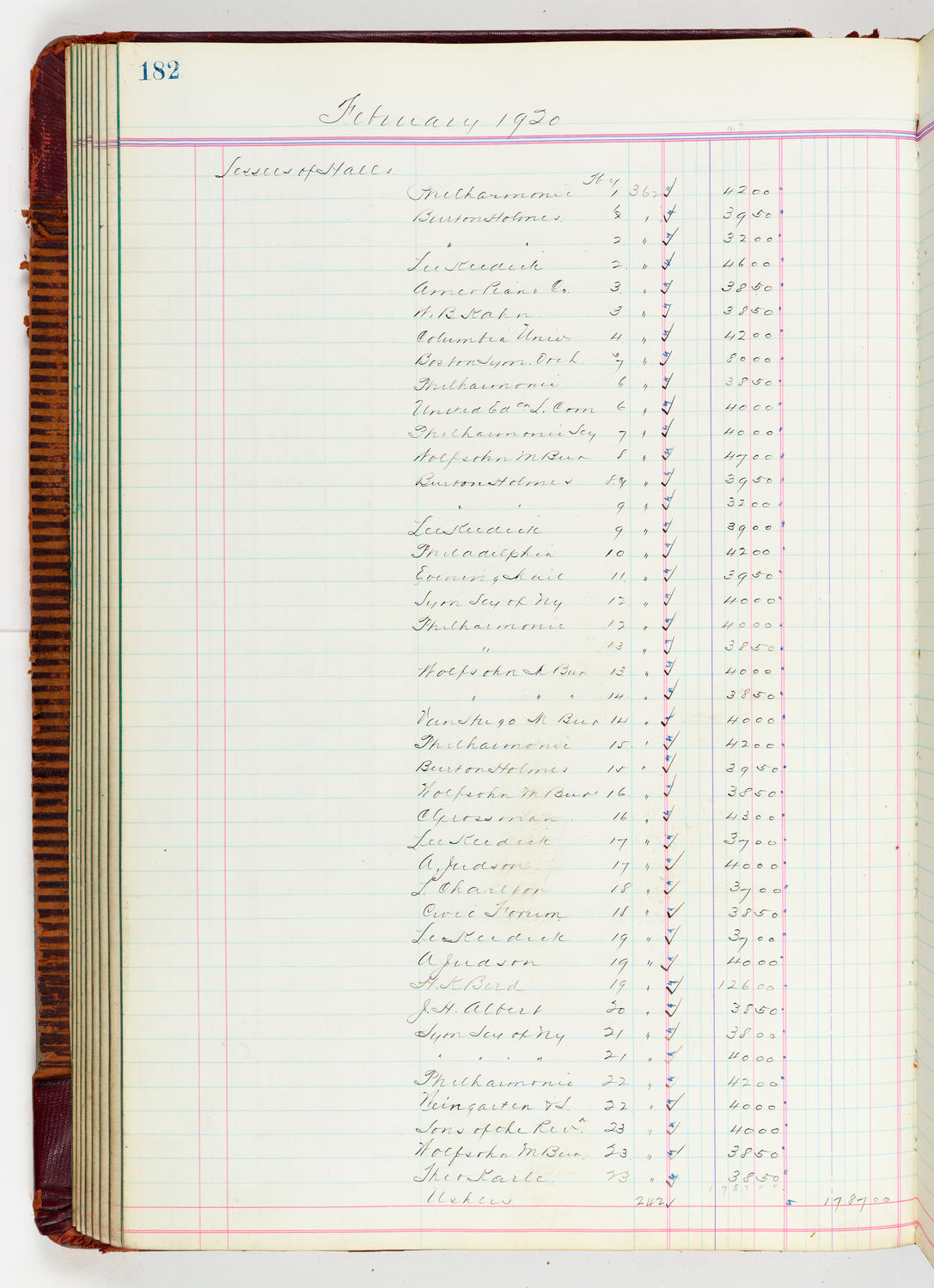 Music Hall Accounting Ledger, volume 5, page 182