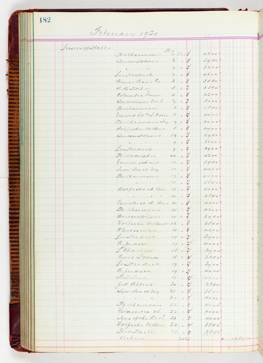 Music Hall Accounting Ledger, volume 5, page 182