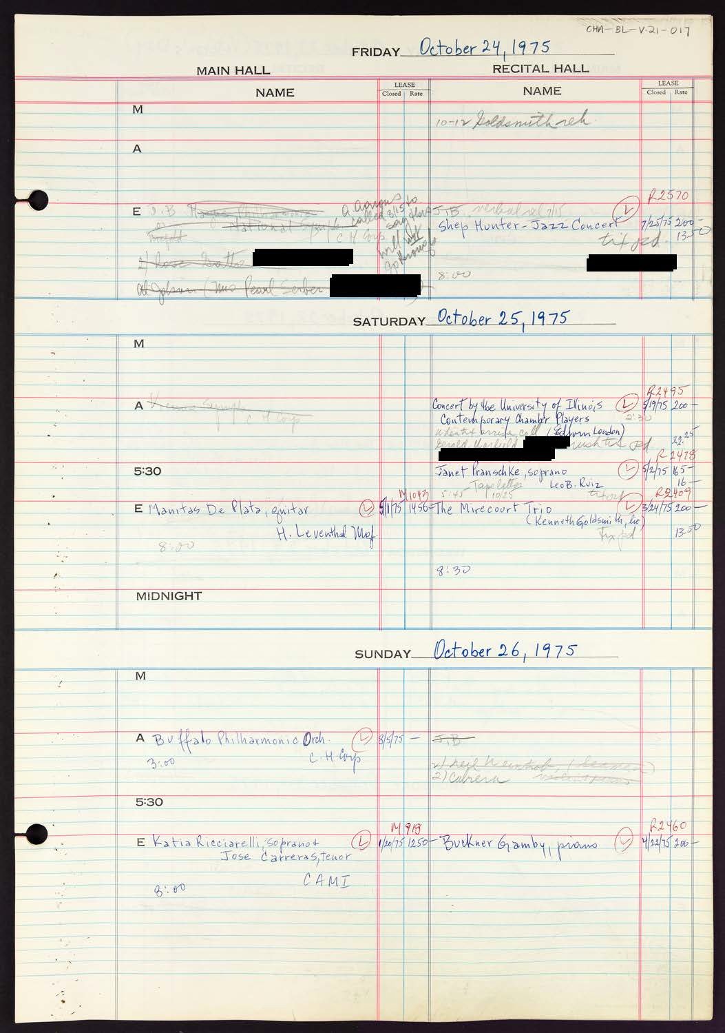 Carnegie Hall Booking Ledger, volume 21, page 17