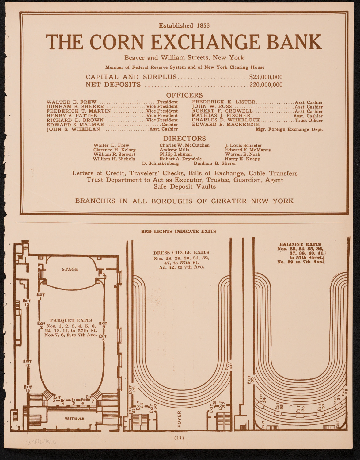 Burton Holmes Travelogue: Rome, February 22, 1925, program page 11