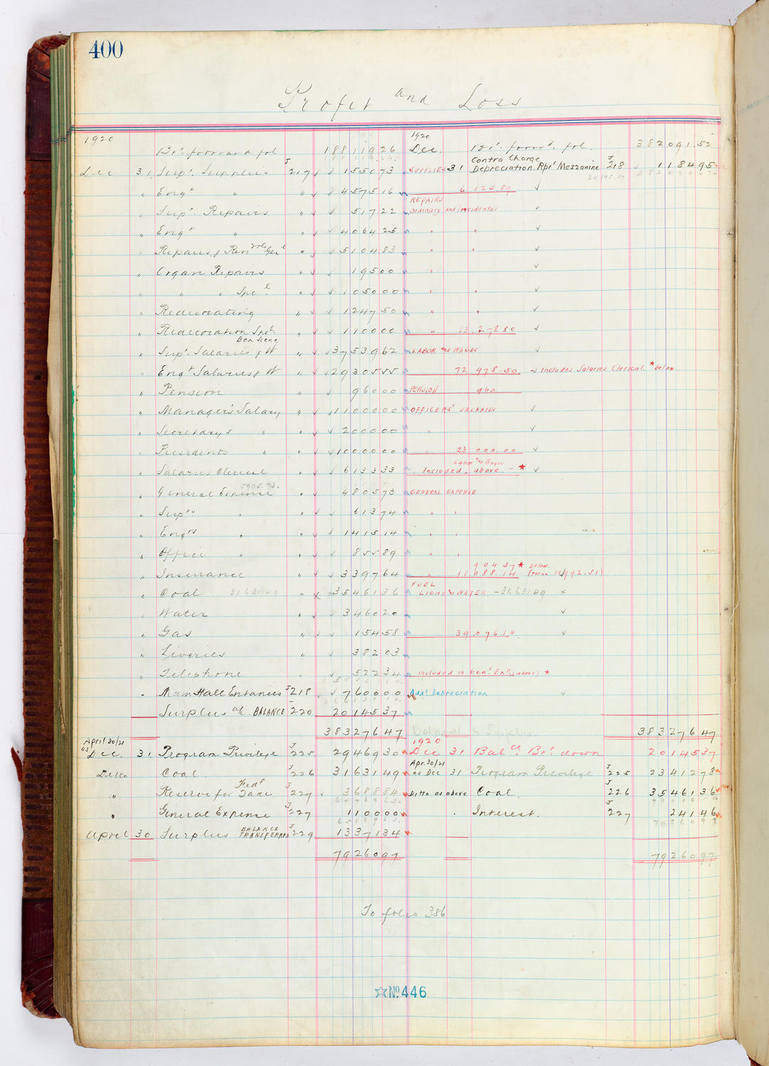 Music Hall Accounting Ledger, volume 4, page 400