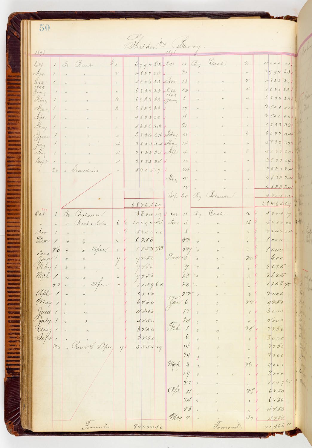 Music Hall Accounting Ledger, volume 3, page 50