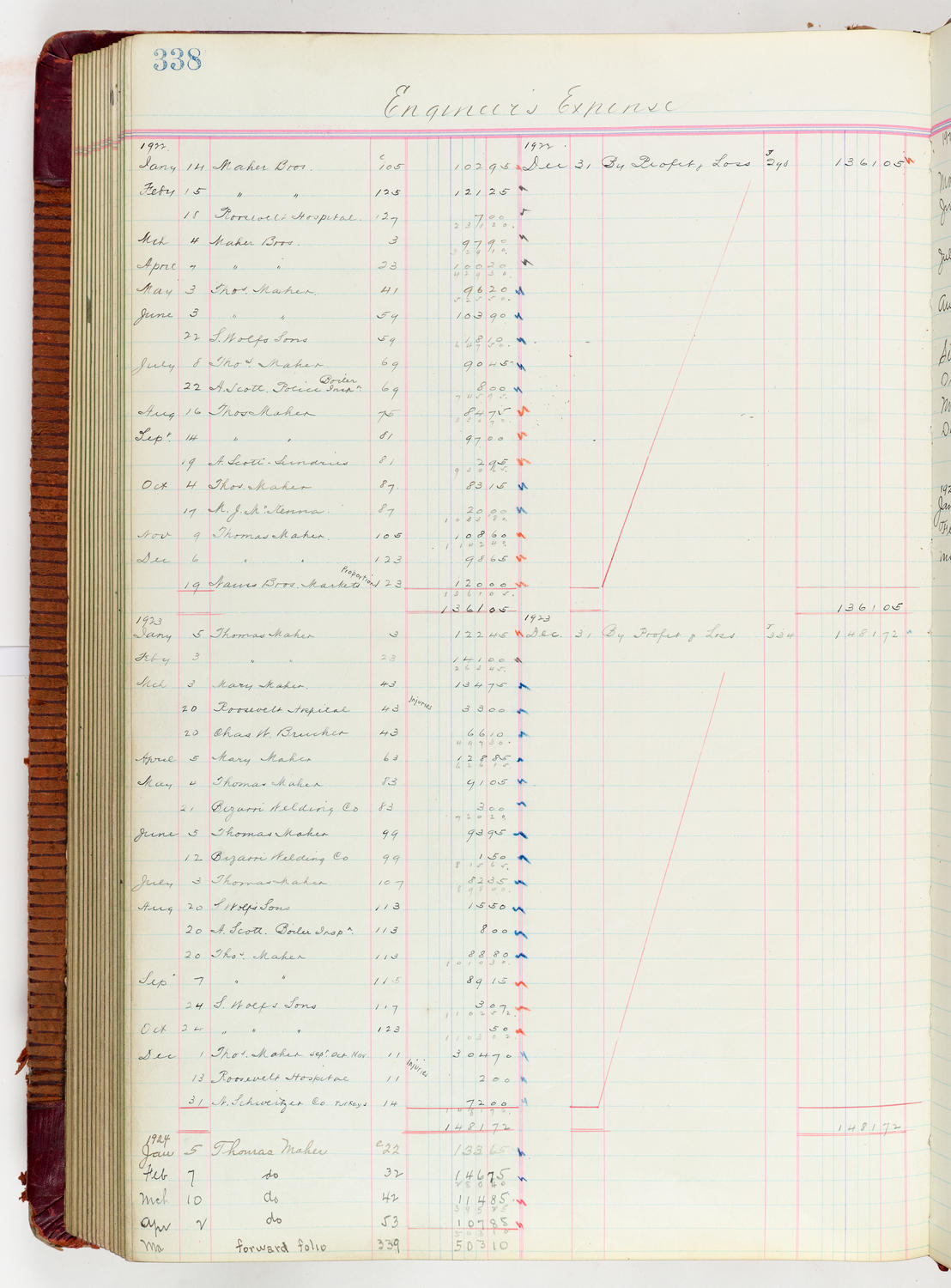 Music Hall Accounting Ledger Journal, volume 6, page 338