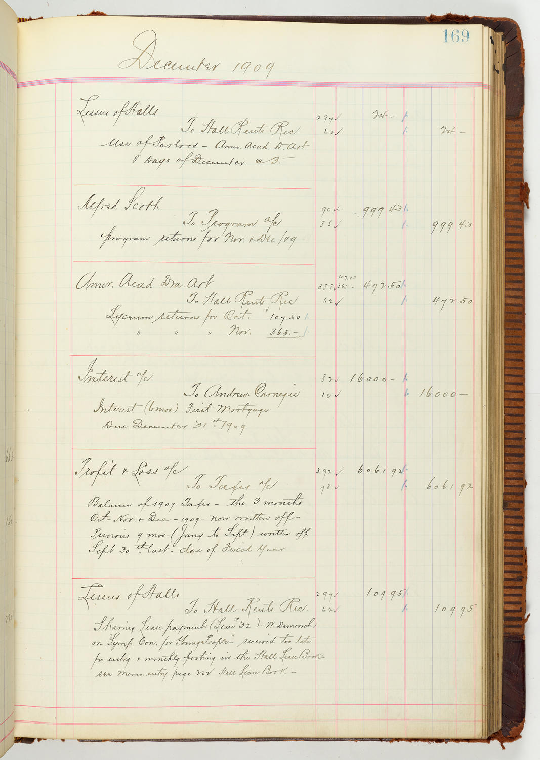 Music Hall Accounting Ledger Journal, volume 7, page 169