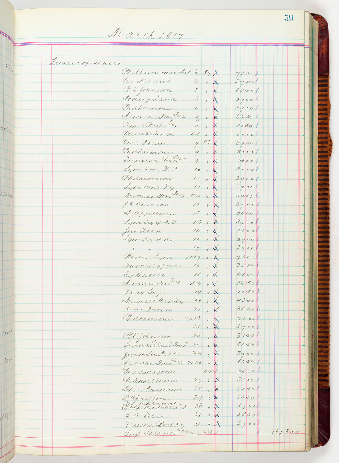 Music Hall Accounting Ledger, volume 5, page 59