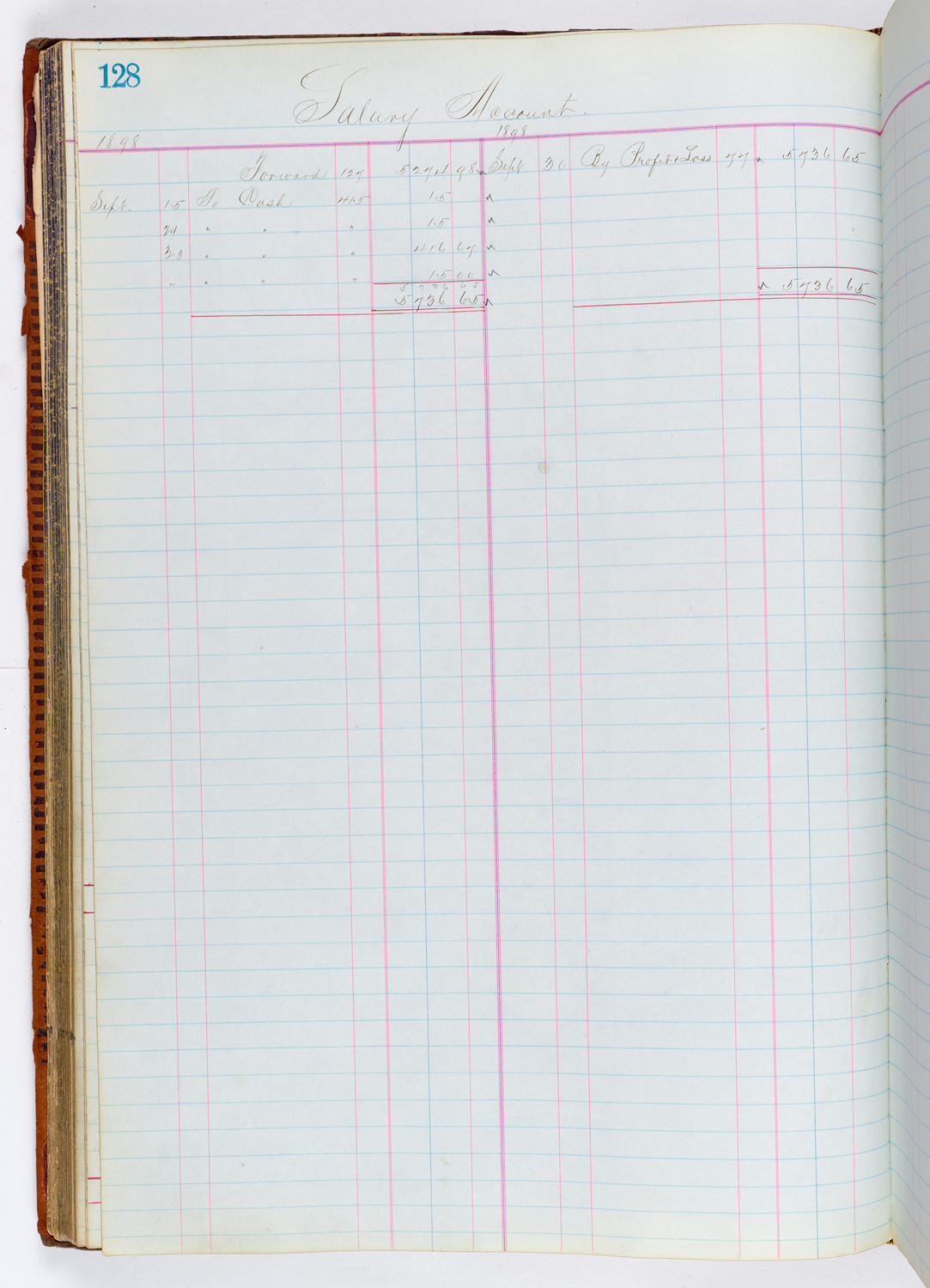 Music Hall Accounting Ledger, volume 1, page 128