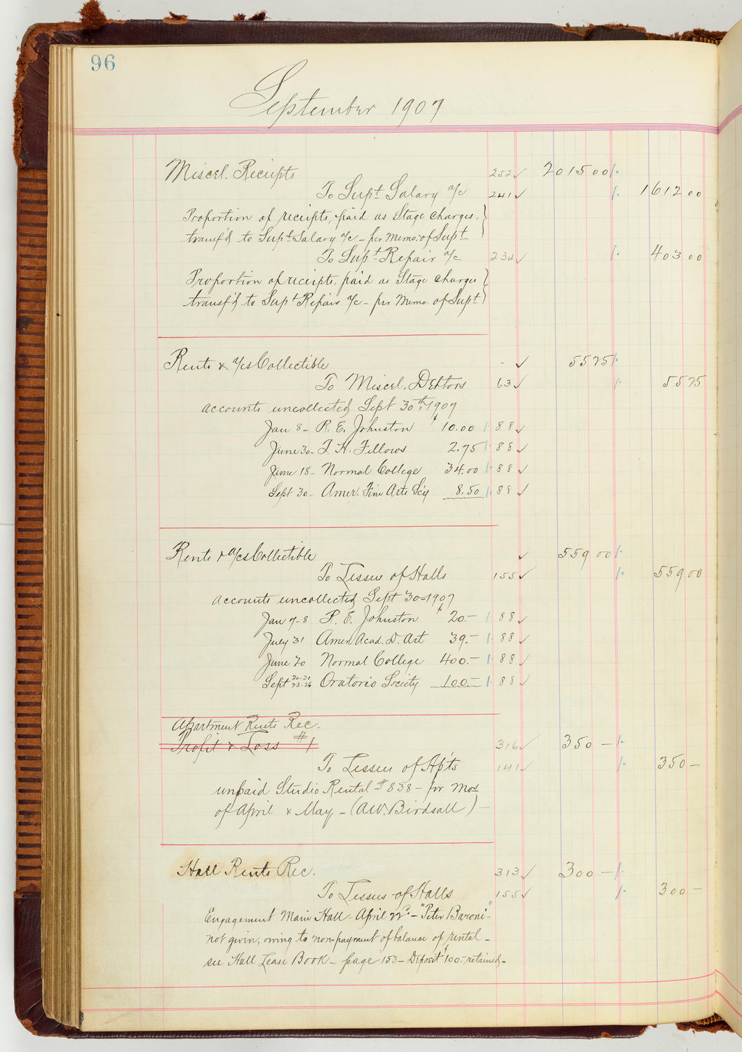 Music Hall Accounting Ledger Journal, volume 7, page 96