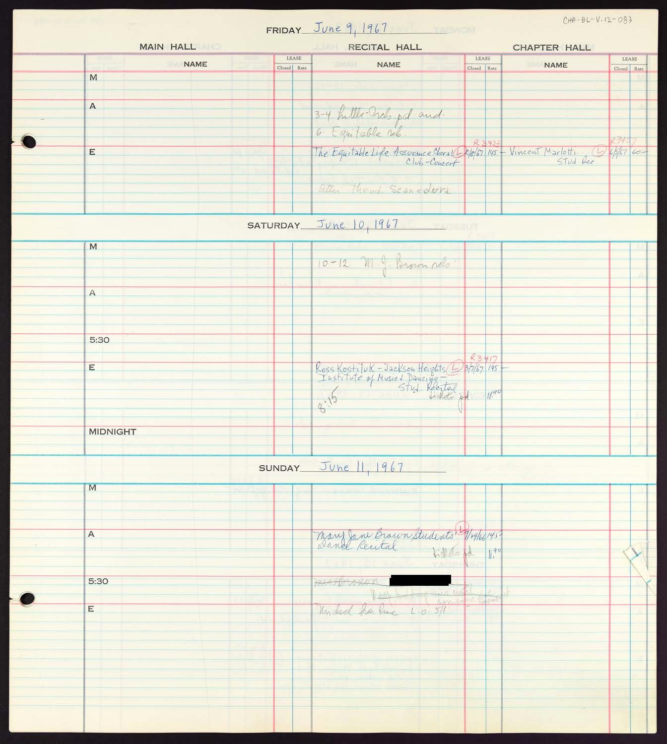 Carnegie Hall Booking Ledger, volume 12, page 83