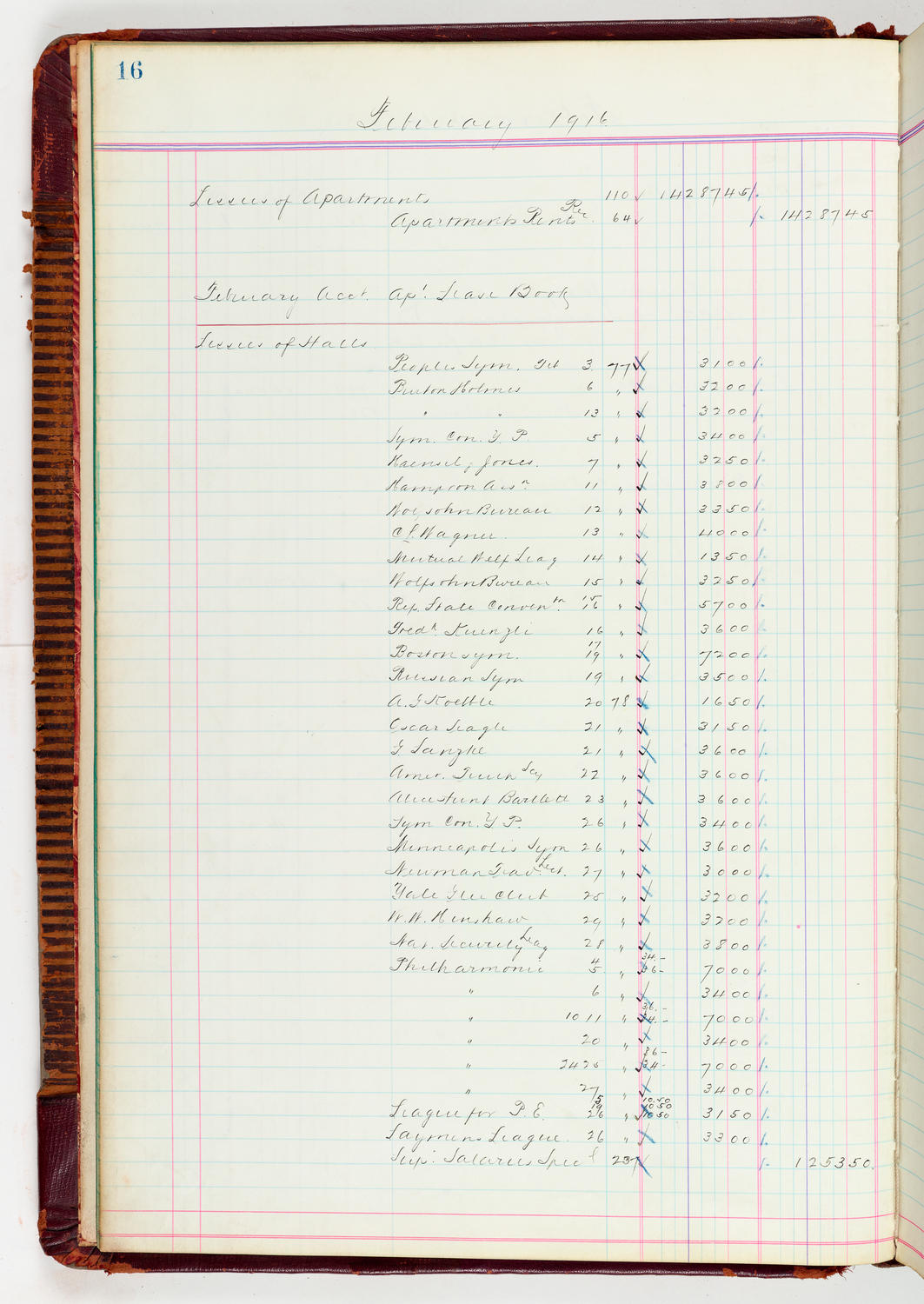 Music Hall Accounting Ledger, volume 5, page 16