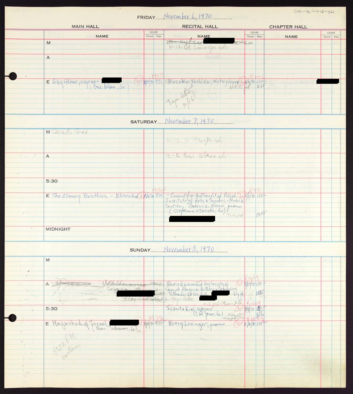 Carnegie Hall Booking Ledger, volume 16, page 21