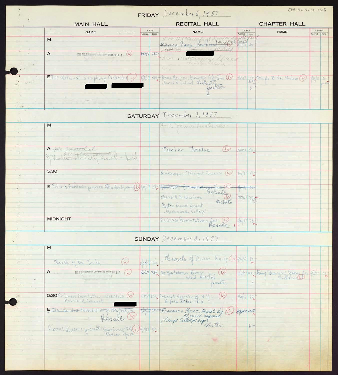 Carnegie Hall Booking Ledger, volume 3, page 23