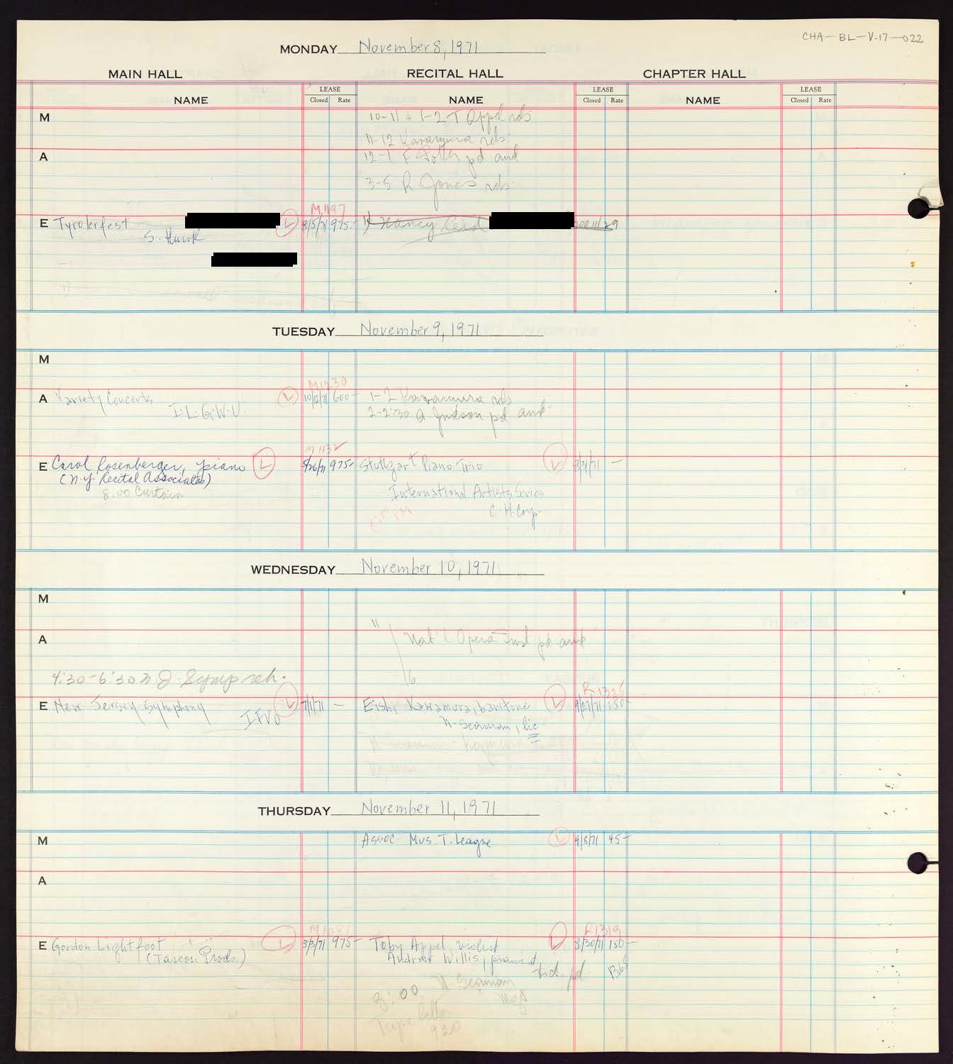 Carnegie Hall Booking Ledger, volume 17, page 22