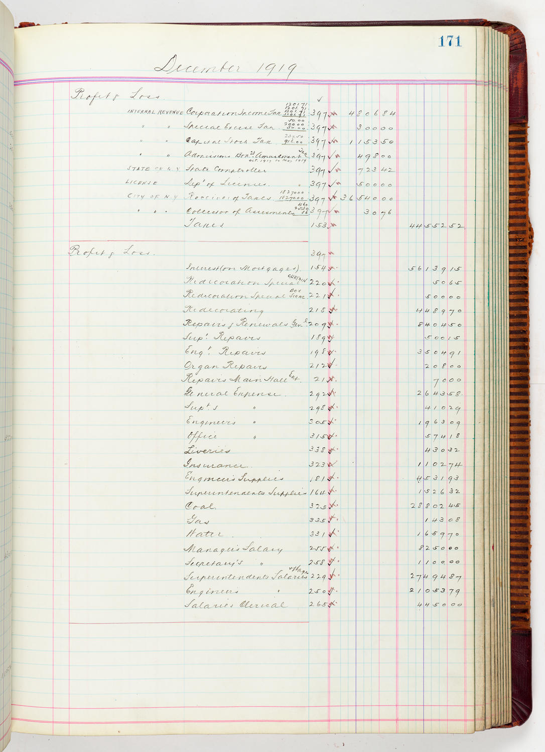 Music Hall Accounting Ledger, volume 5, page 171