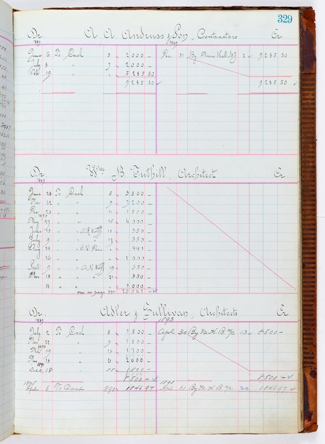 Music Hall Accounting Ledger, volume 1, page 329
