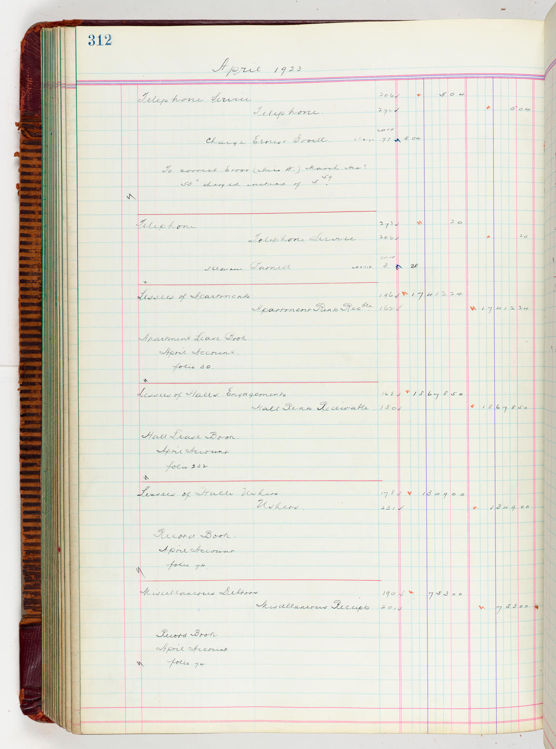 Music Hall Accounting Ledger, volume 5, page 312