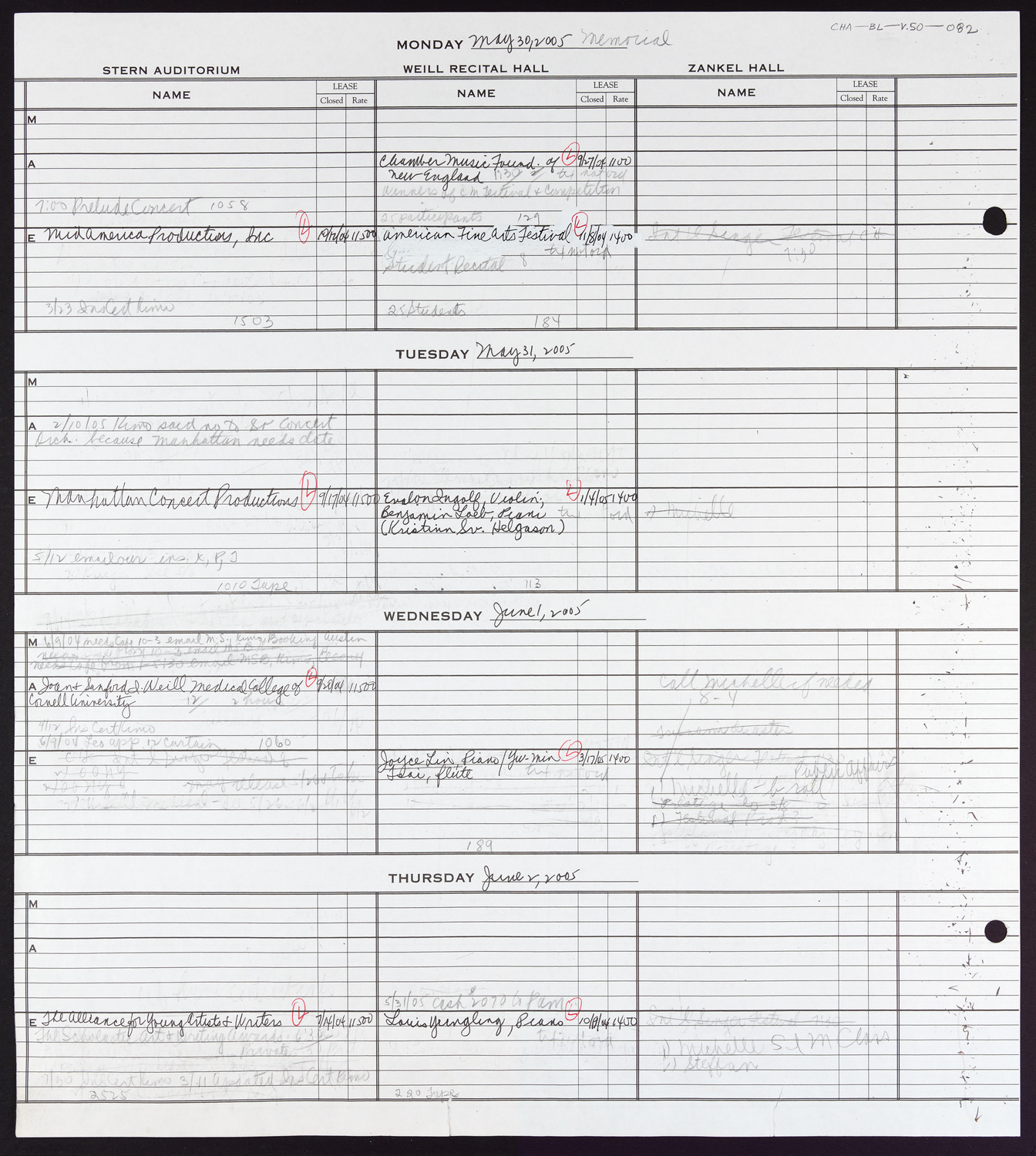 Carnegie Hall Booking Ledger, volume 50, page 82