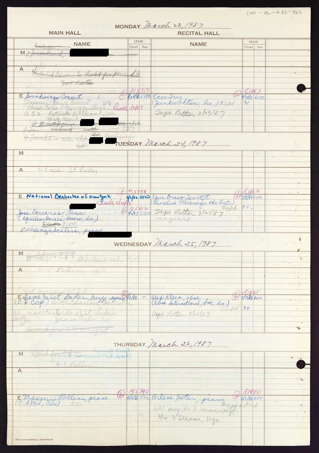 Carnegie Hall Booking Ledger, volume 32, page 62