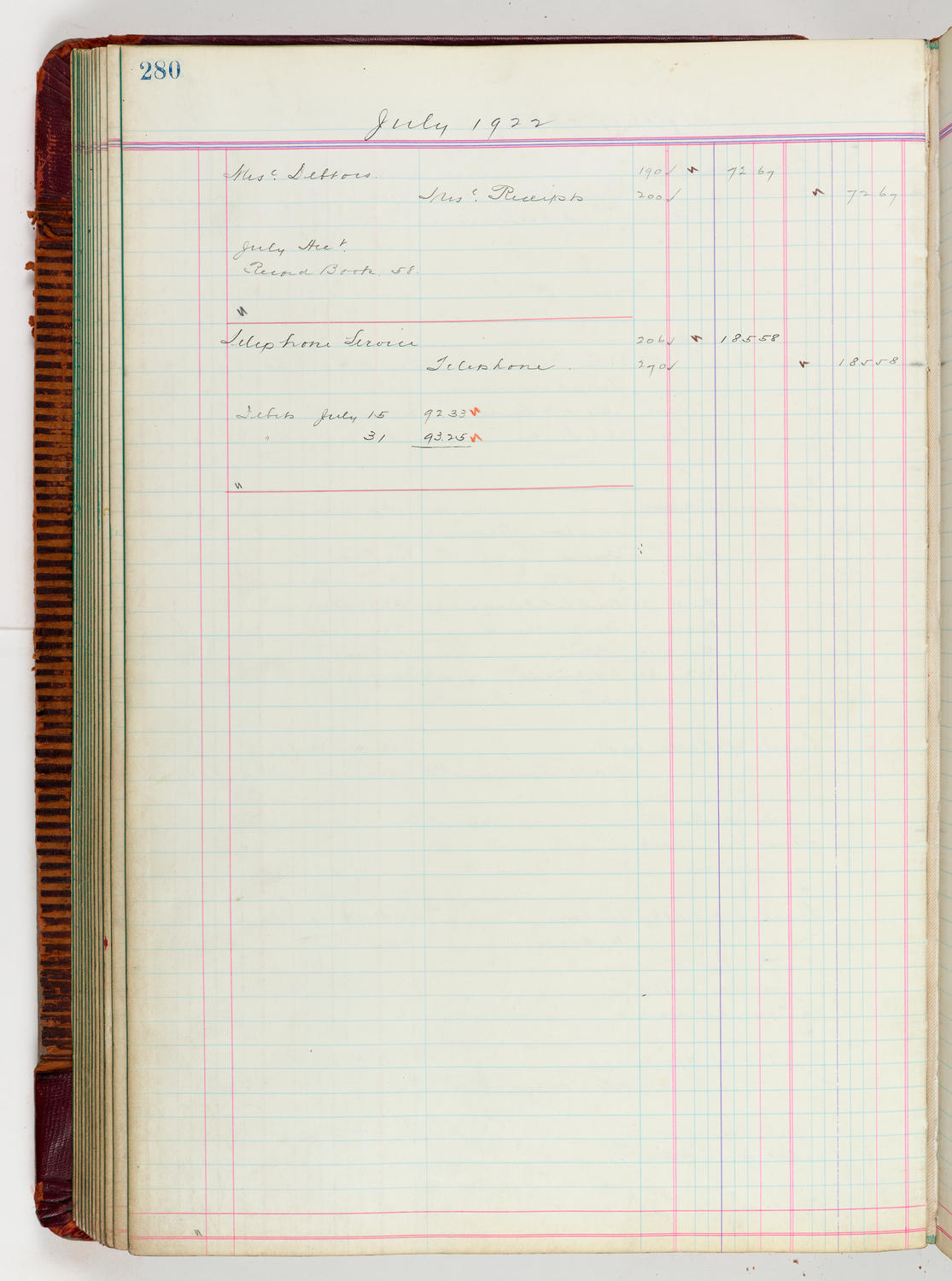 Music Hall Accounting Ledger, volume 5, page 280