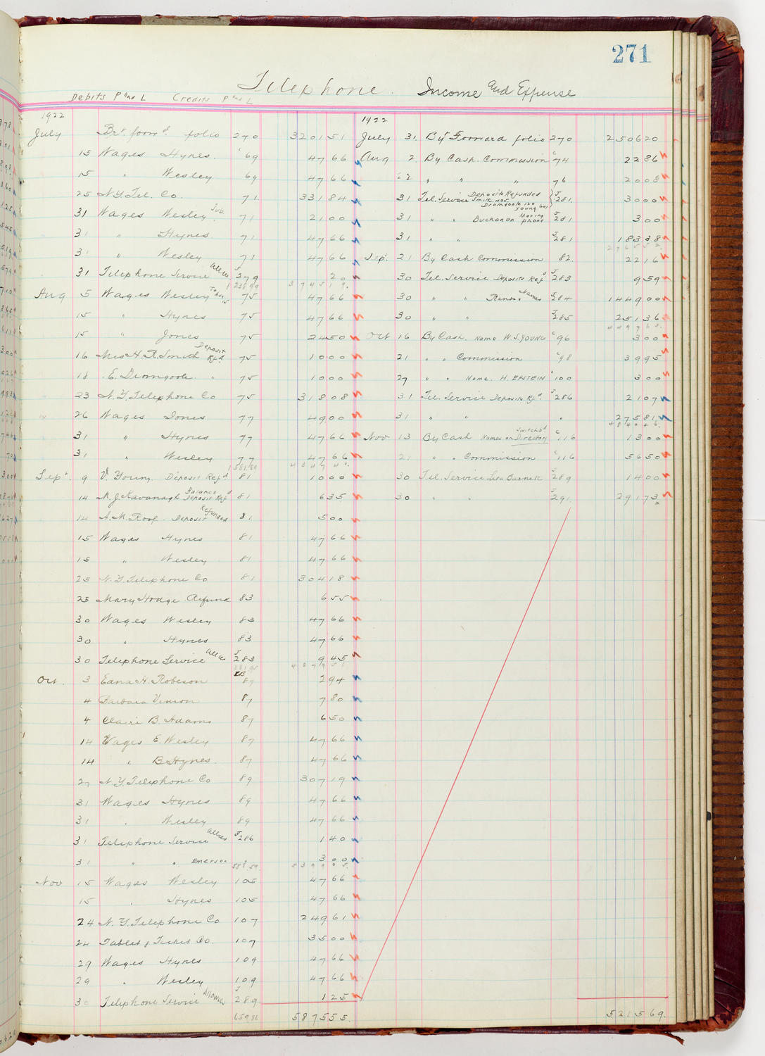 Music Hall Accounting Ledger Journal, volume 6, page 271